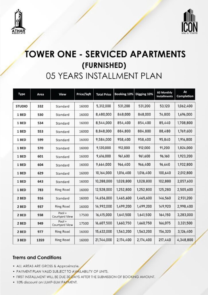 icon mall towers payment plan